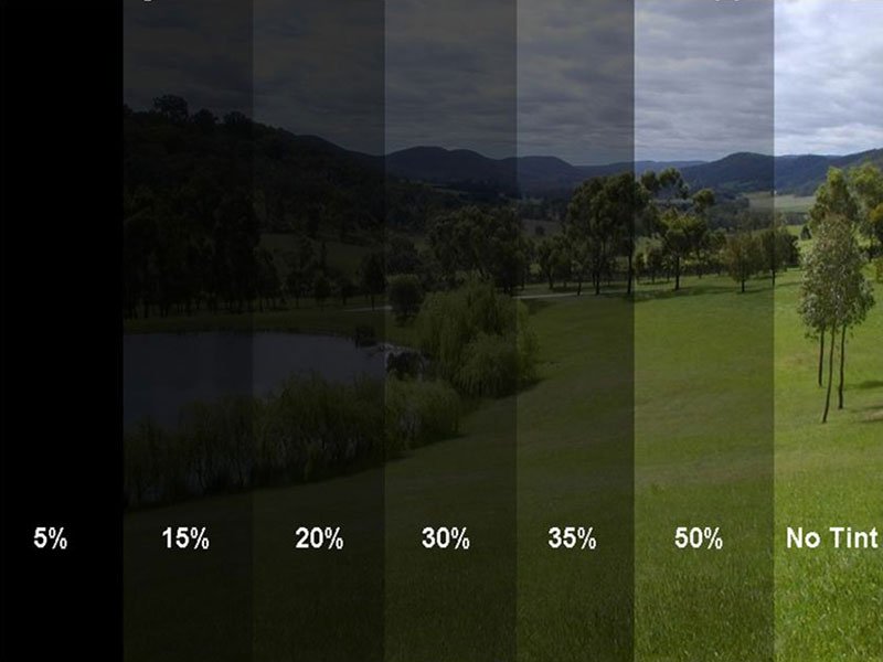 Светопропускная способность пленки Как выбрать пленку для тонировки?