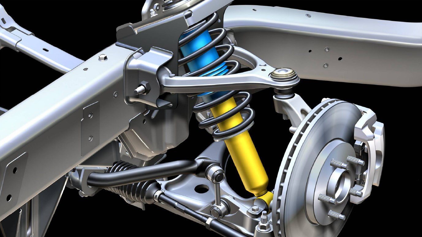 Устройство подвески Подвеска современного автомобиля