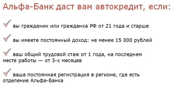 Автокредит в Альфа Банке