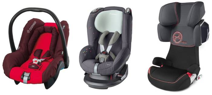 Виды автолюлек Автолюльки дял детей